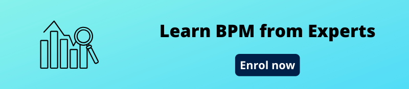 BPM Training