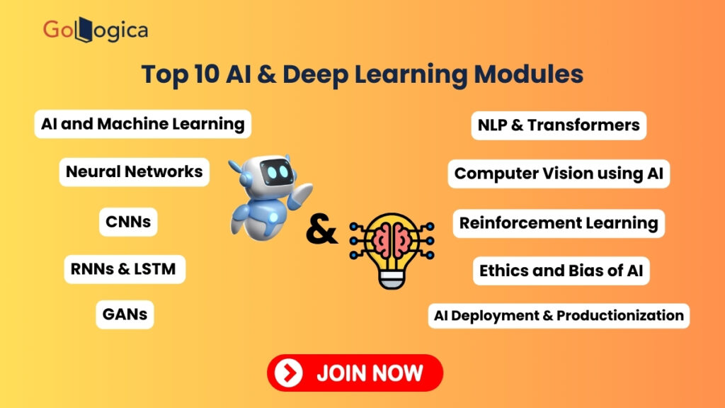 Top 10 AI and Deep Learning Modules