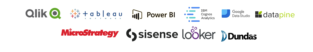 Business Intelligence Master Program tools covered